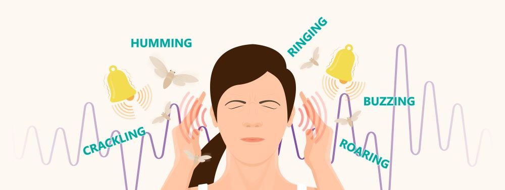 the causes of hearing loss